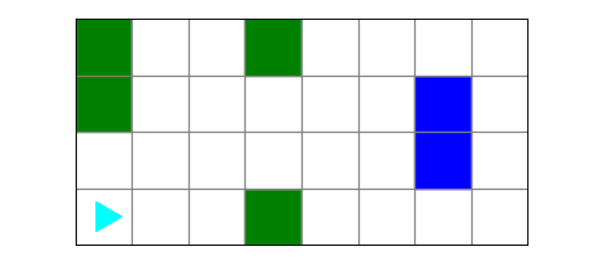 a world with some green and blue squares