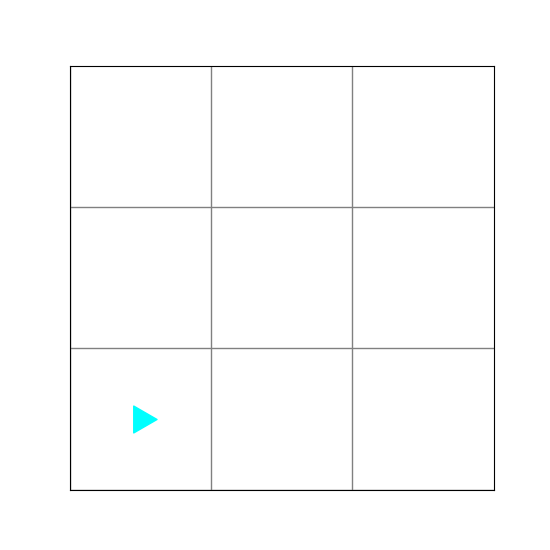 a 3x3 bit world where the middle square is red