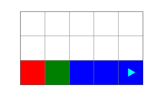 red, green, and blue line