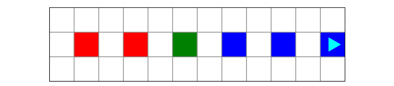 the red squares after the green square are turned to blue