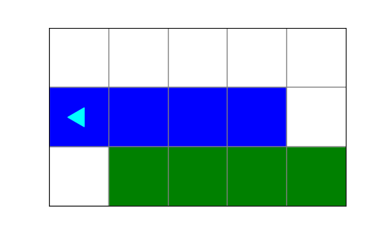 green stripe on bottom: leftmost empty, blue on middle row: rightmost empty